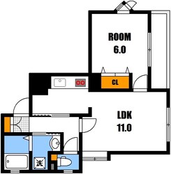 毘沙門台駅 徒歩3分 2階の物件間取画像